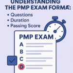 Understanding the PMP Exam Format: Questions, Duration, and Passing Score